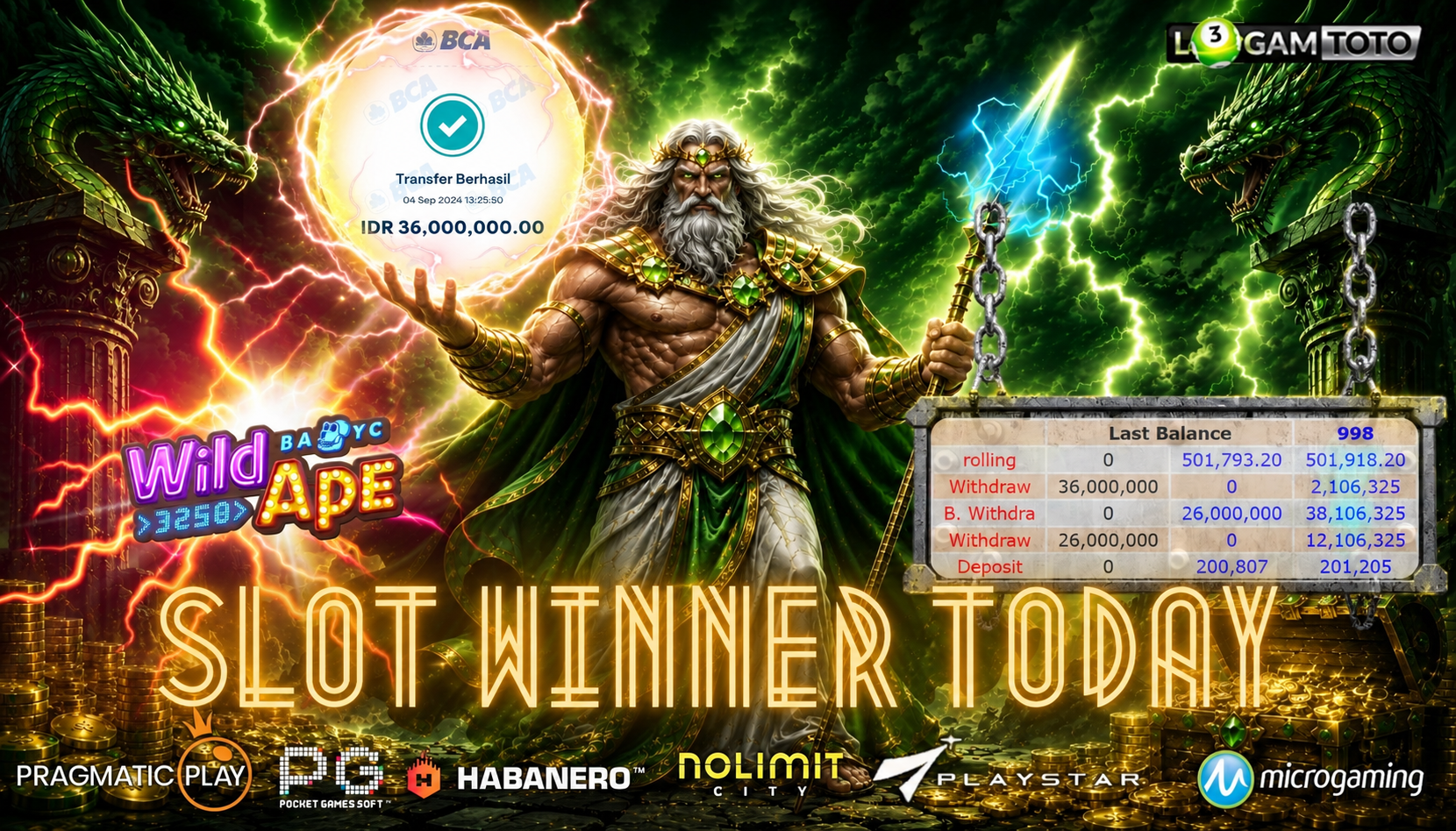 SELAMAT KEPADA MEMBER SETIA LOGAMTOTO BERHASIL JACKPOT 36.000.000 di PERMAINAN WILD APE